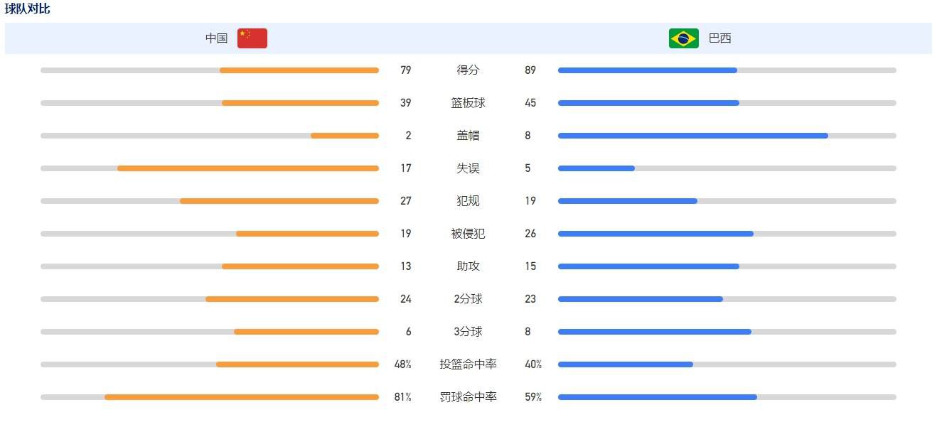 影片即将于12月17日登陆全国院线，预售现已开启